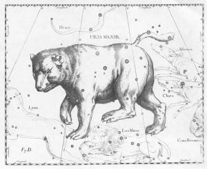 Ursa Major Greek Mythology