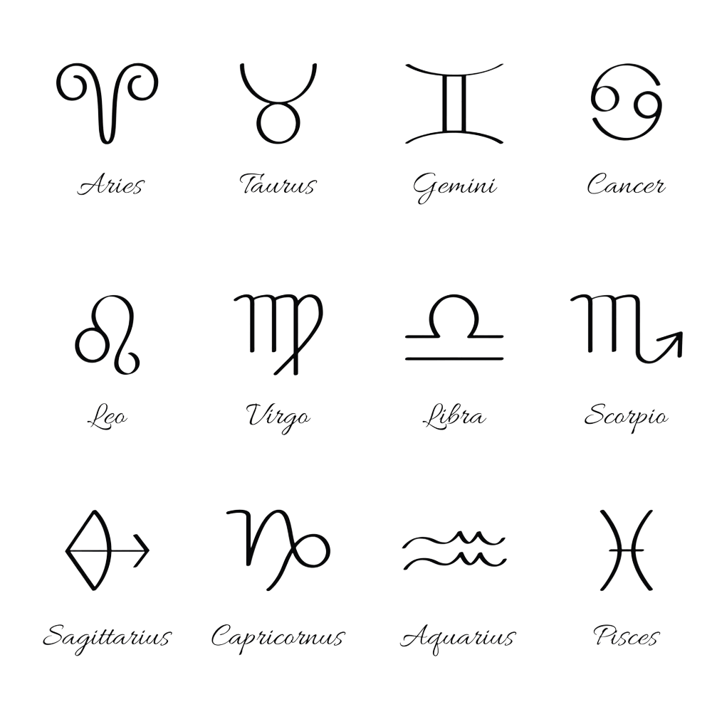 Zodiac constellation horoscopes